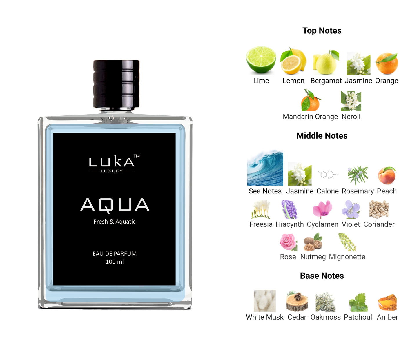 AQUA