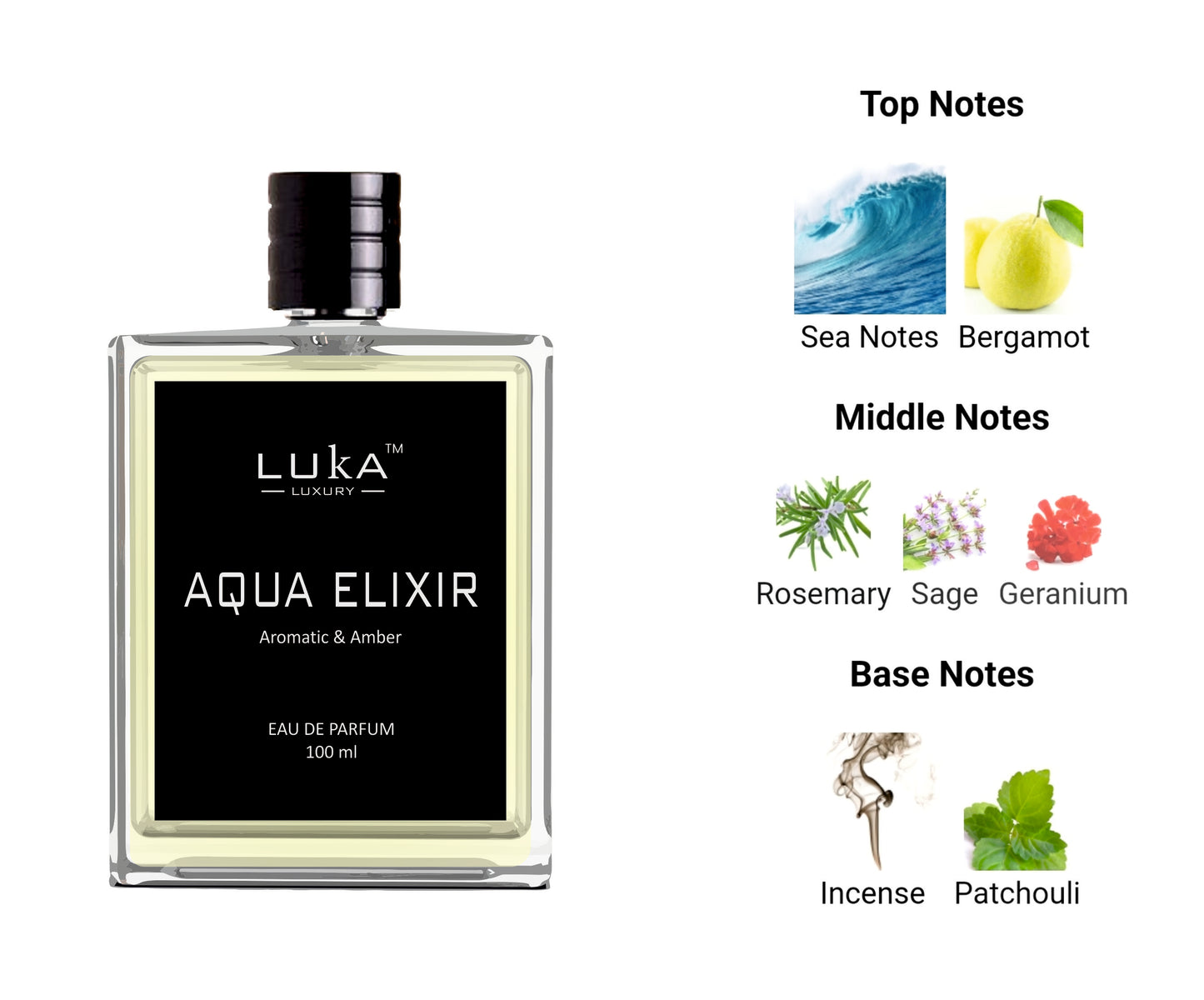 AQUA ELIXIR