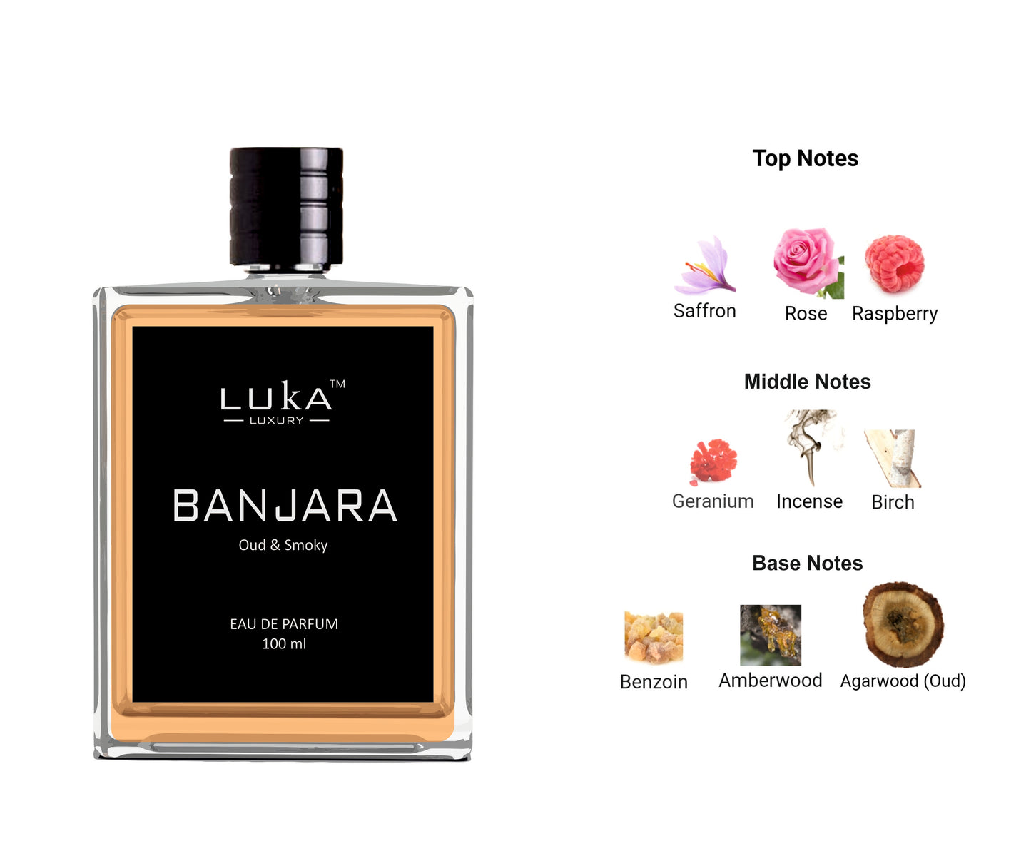 BANJARA