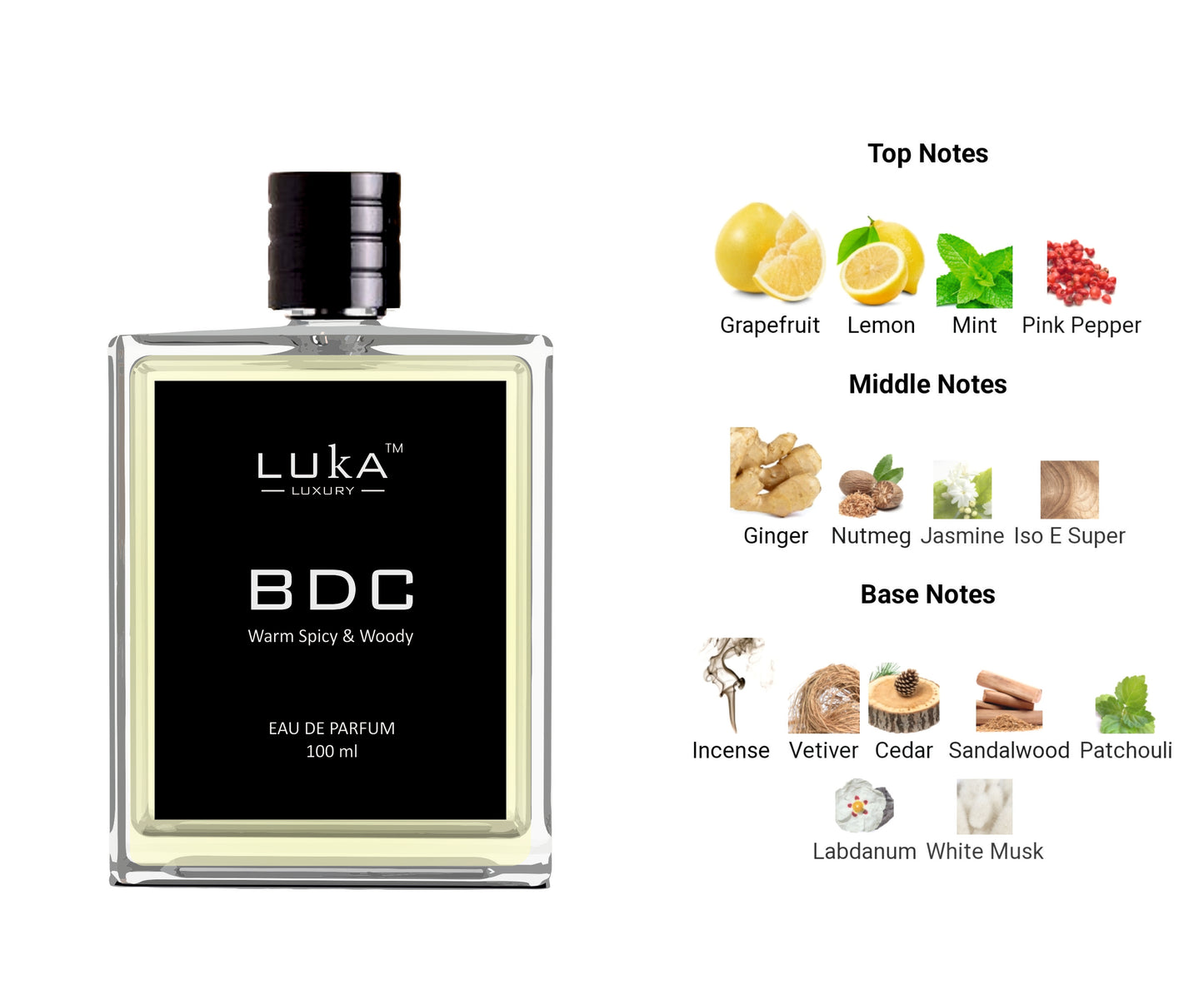 BDC