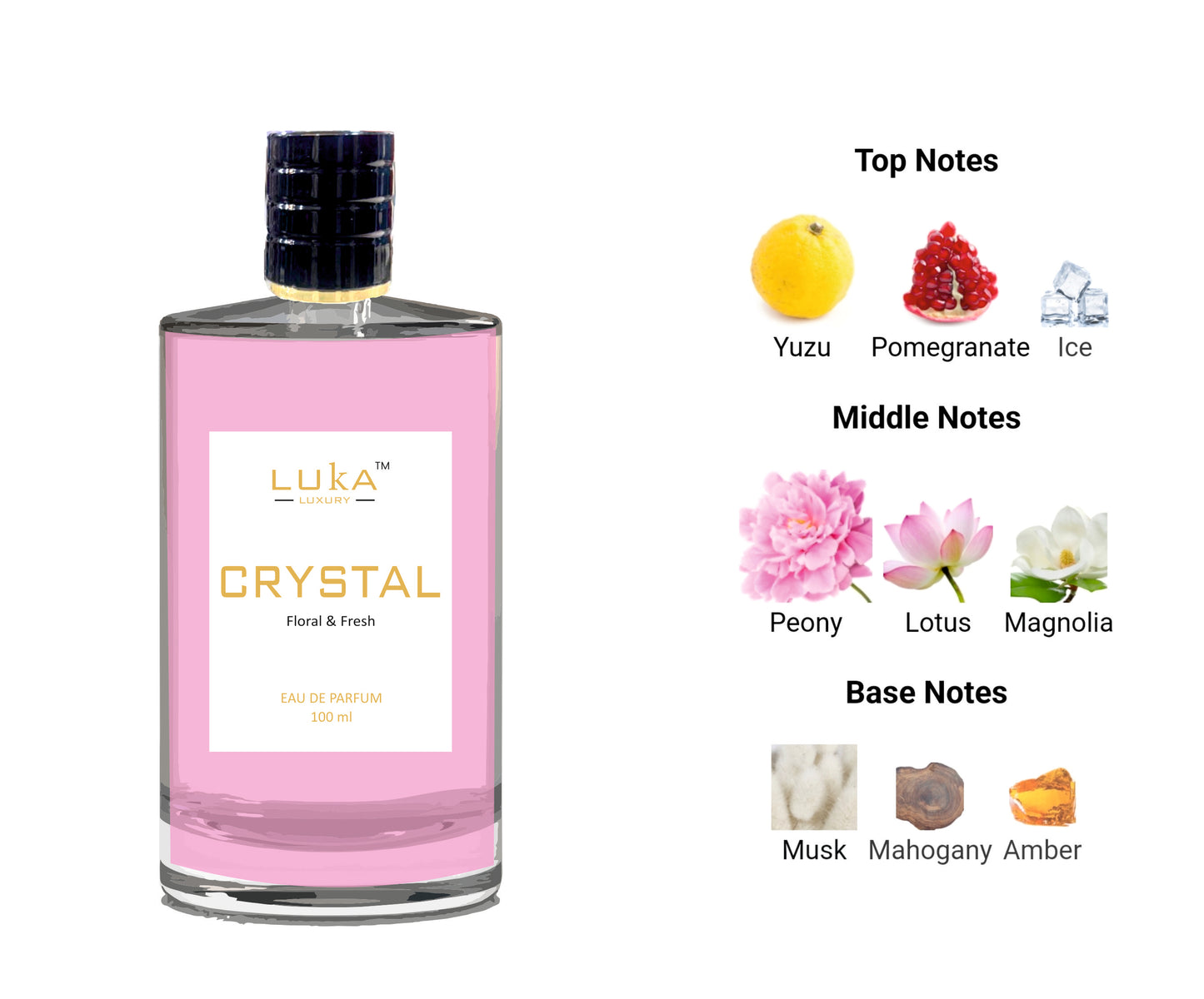 CRYSTAL