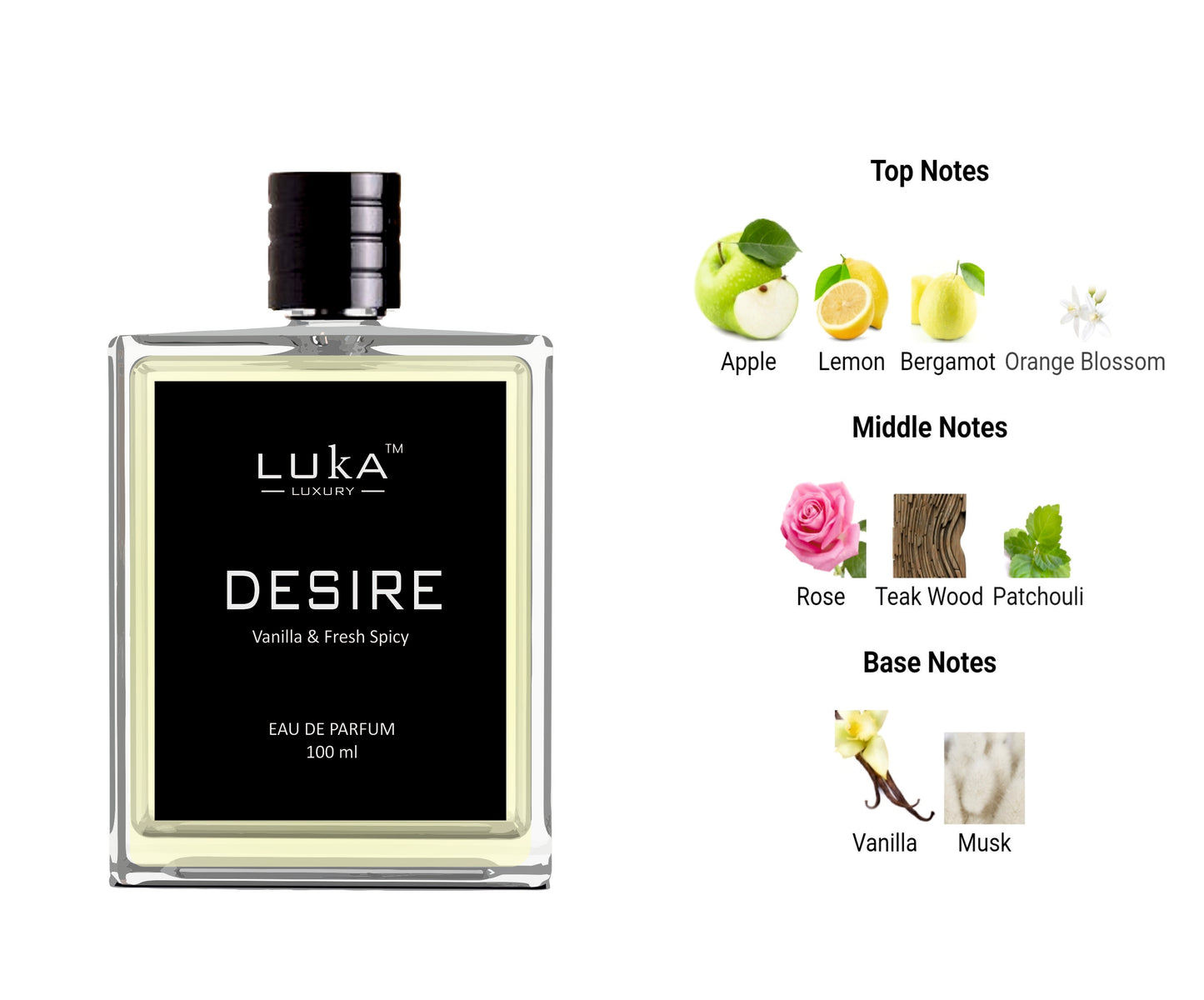DESIRE