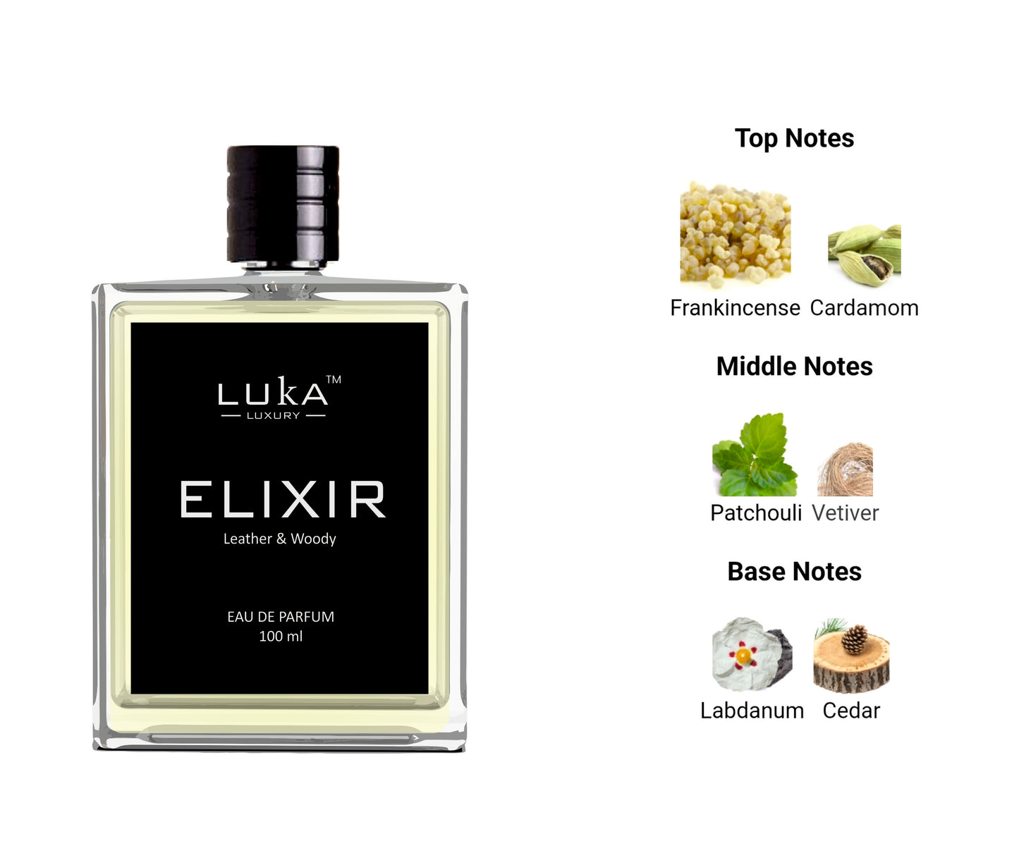 ELIXIR