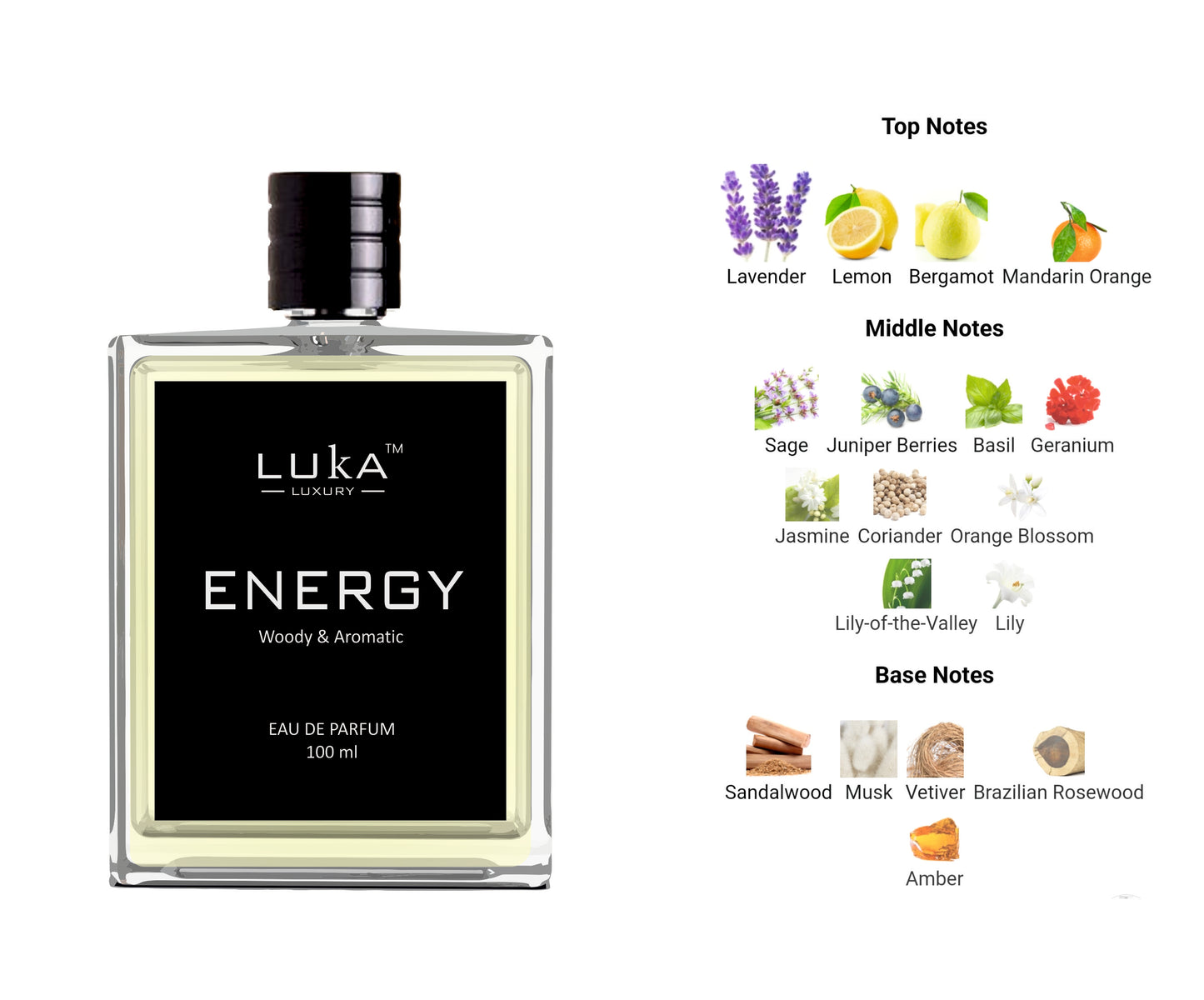 ENERGY
