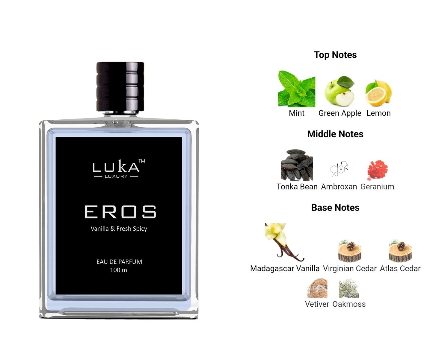 EROS