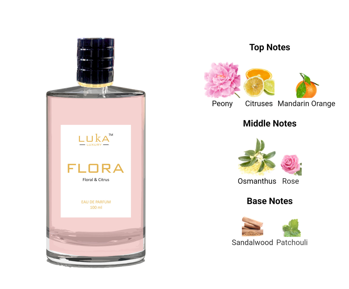 FLORA