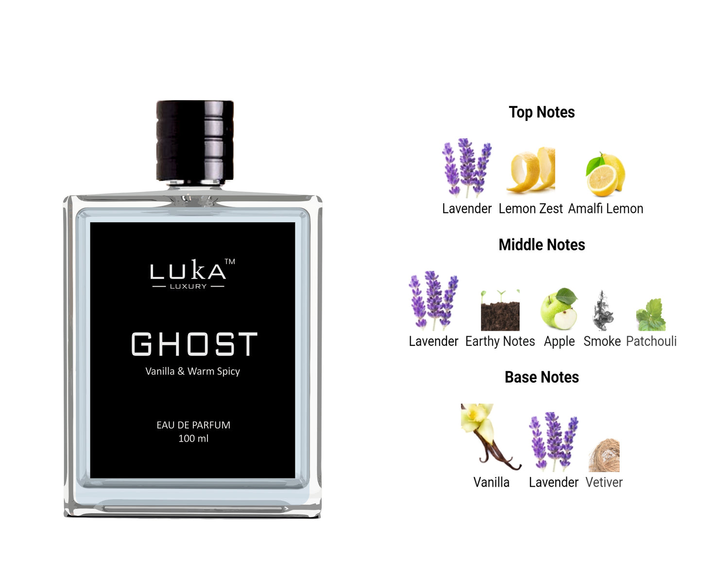 GHOST