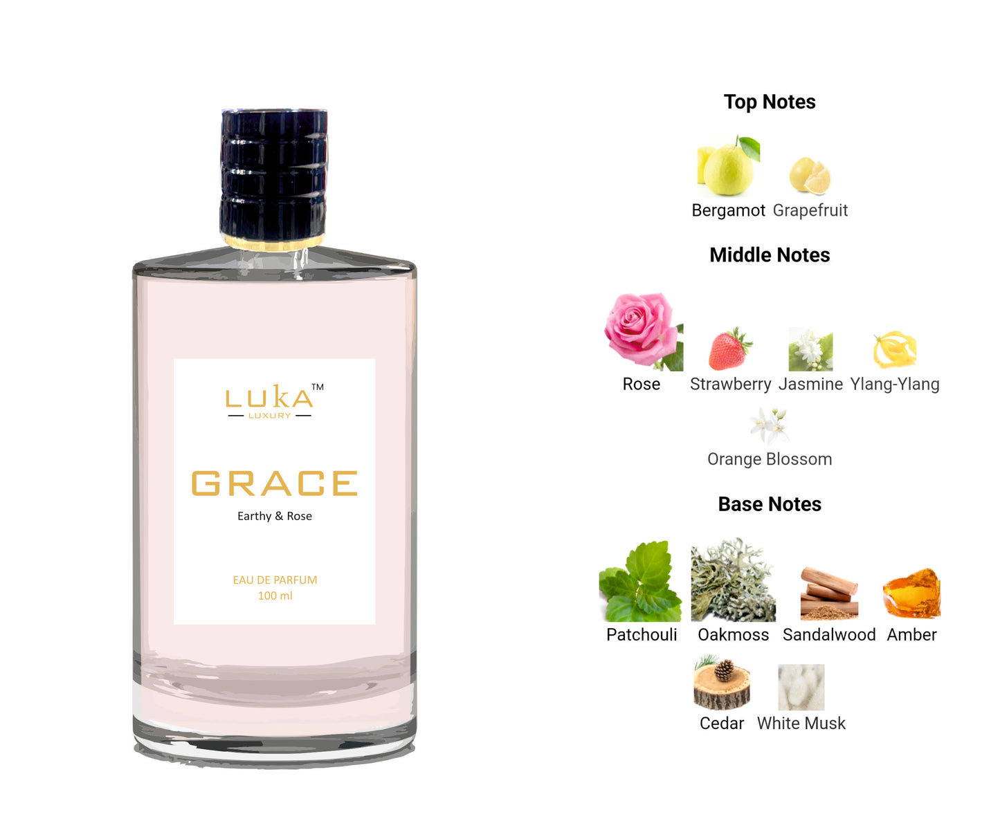 GRACE