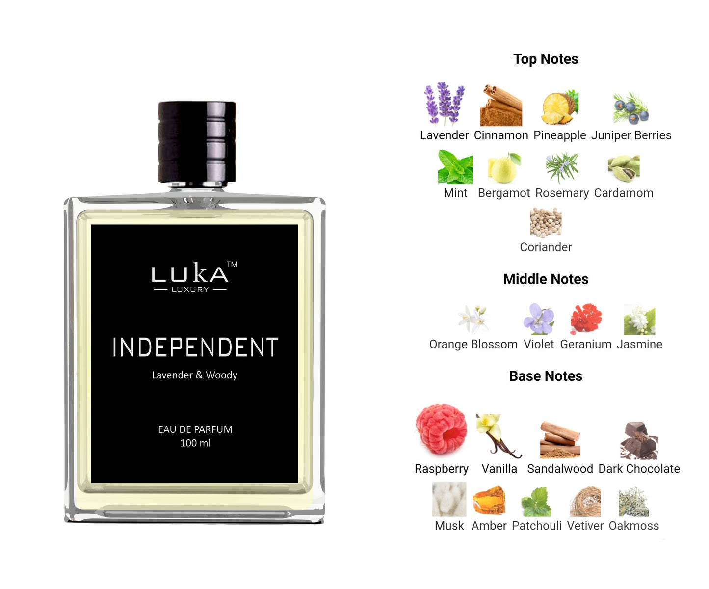 INDEPENDENT
