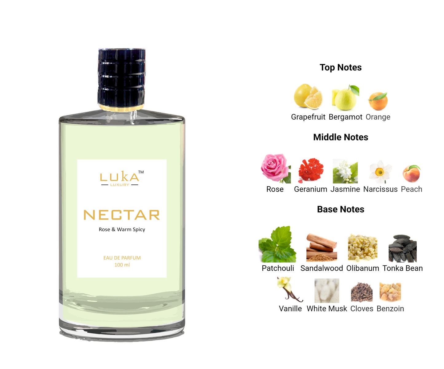 NECTAR