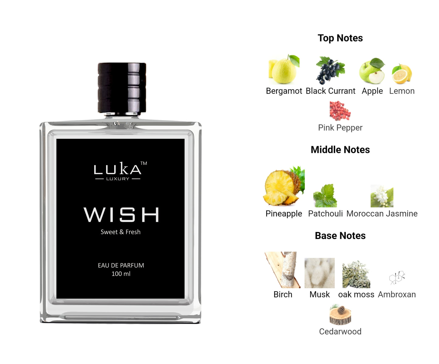 WISH