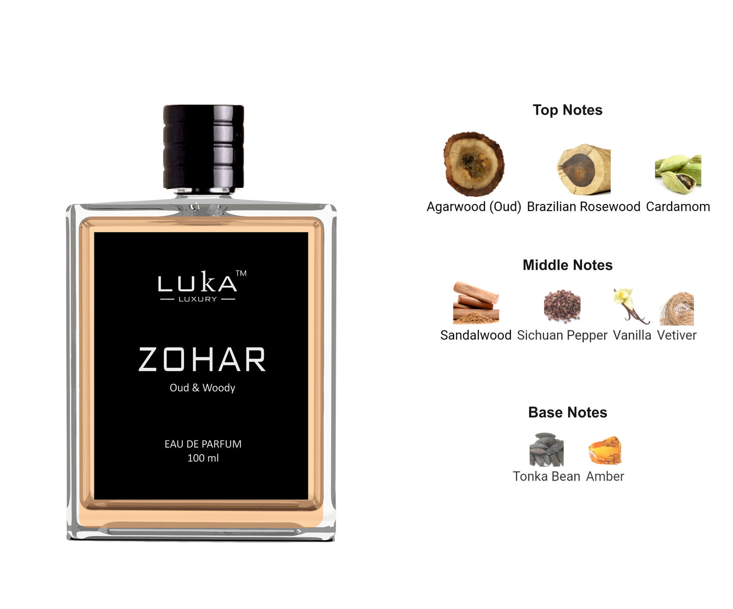 ZOHAR