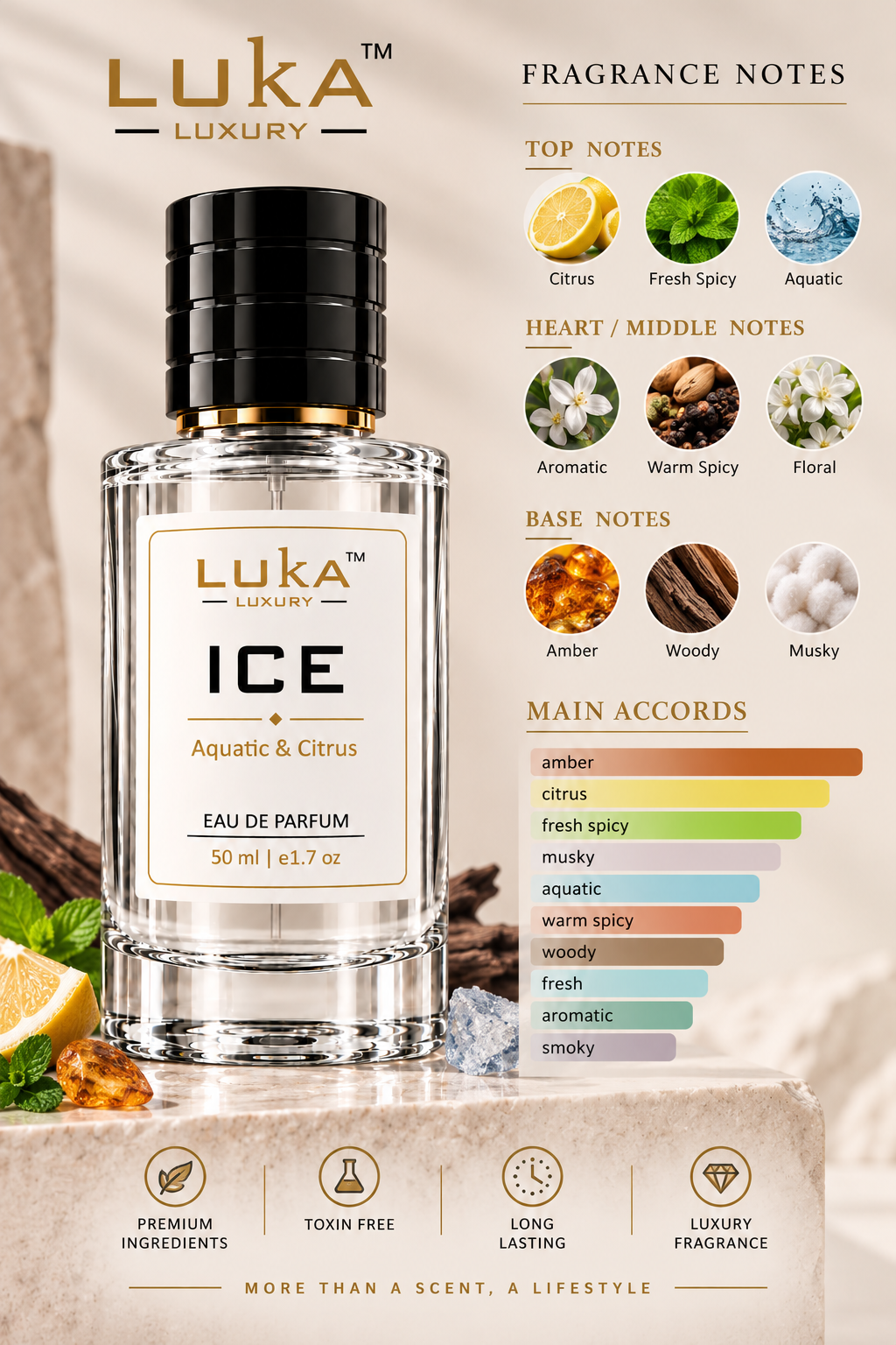 ICE