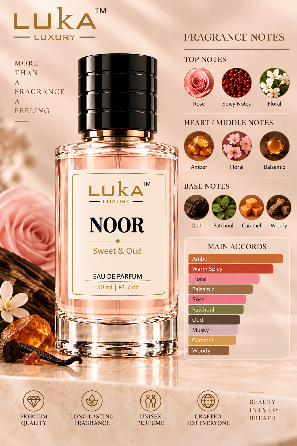 NOOR
