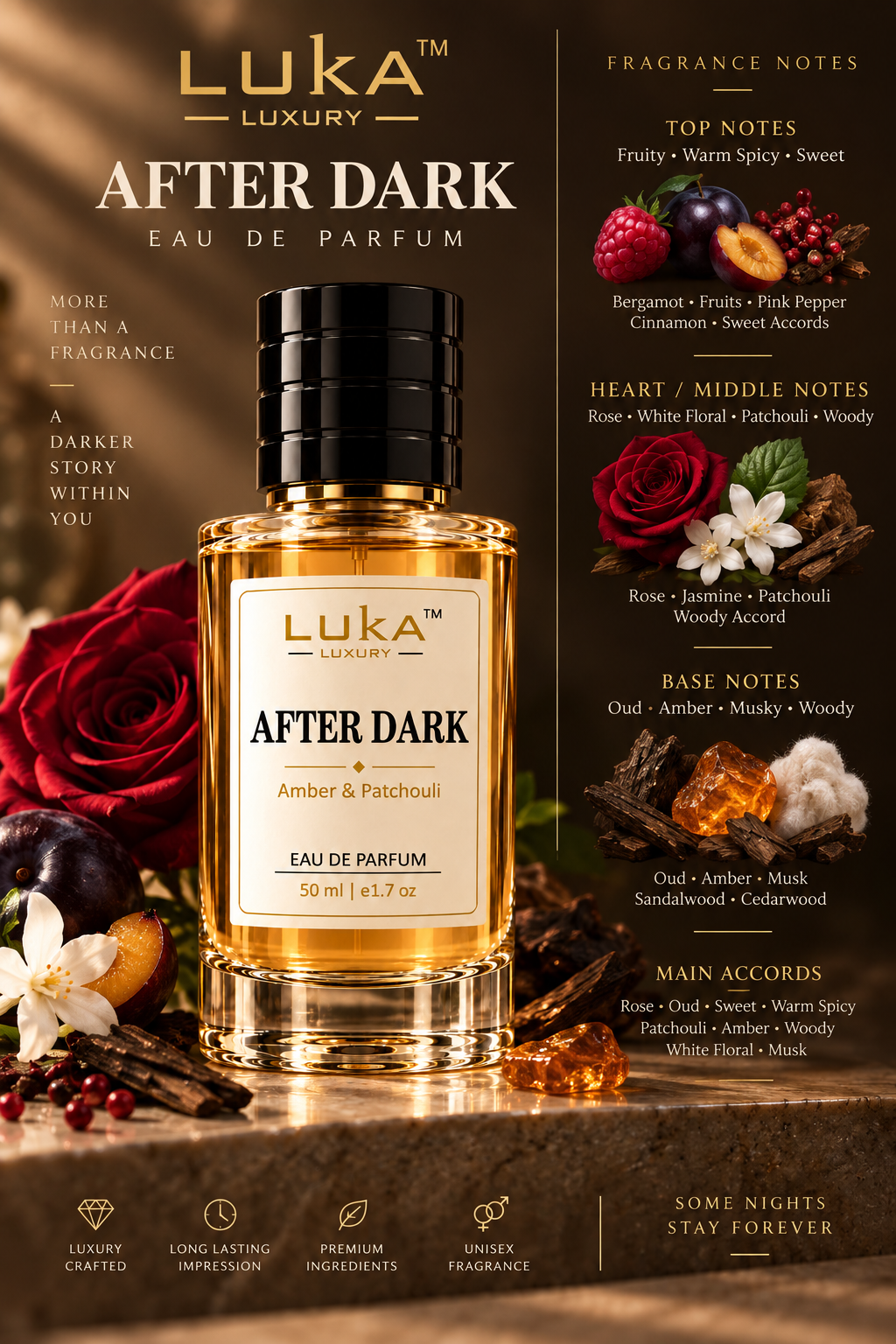 AFTER DARK