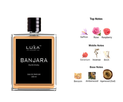 BANJARA
