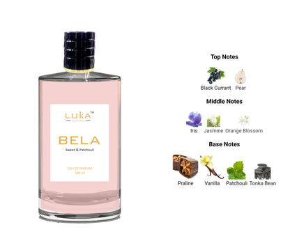 BELA
