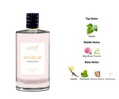 CHIQUE