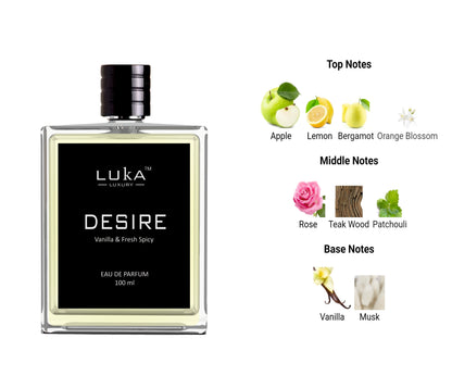 DESIRE