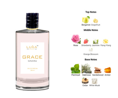 GRACE