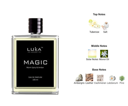 MAGIC