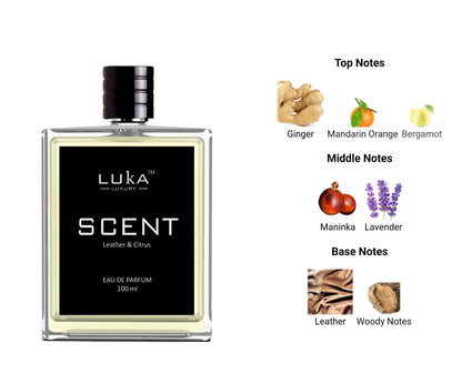 SCENT